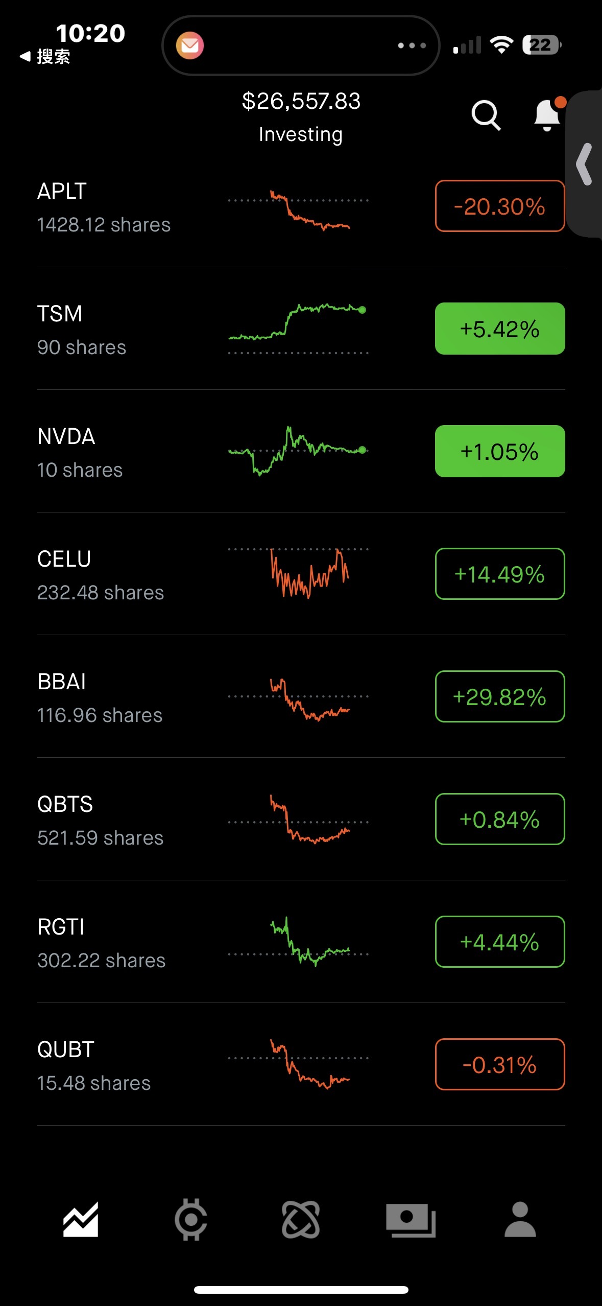 通常価格に戻るのを待ってください