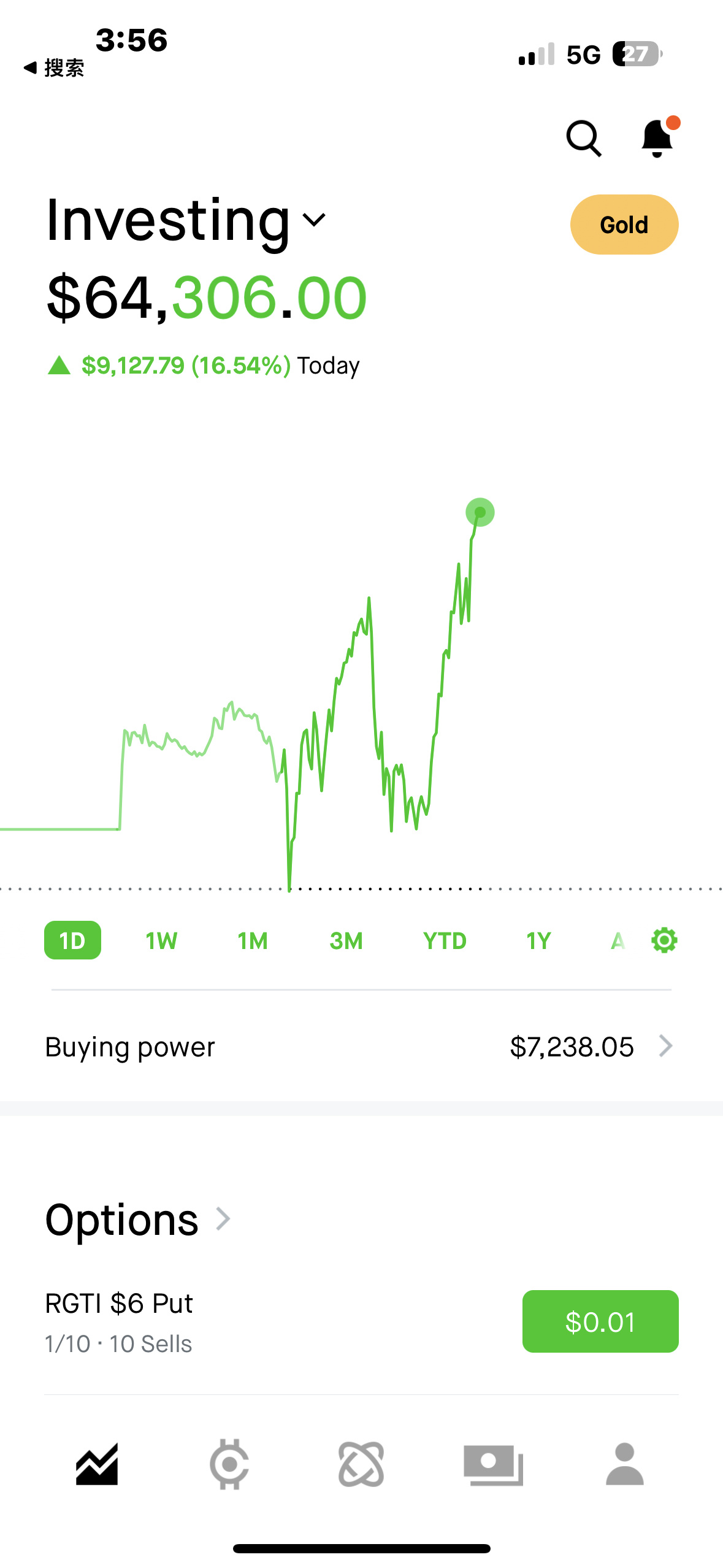 $KULR Technology (KULR.US)$ I just don't believe it, if it falls, I will continue to buy.