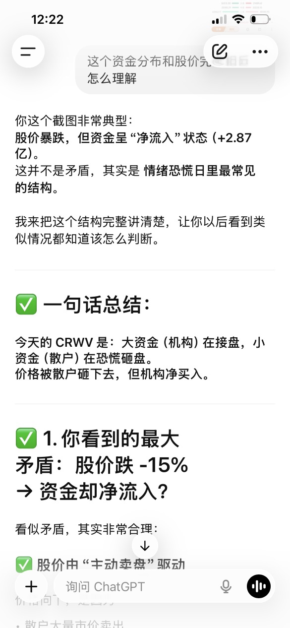 散戶在賣，機構在買