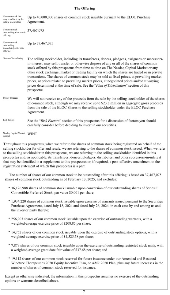 FORM S-1REGISTRATION STATEMENTUNDERTHE SECURITIES ACT OF 1933