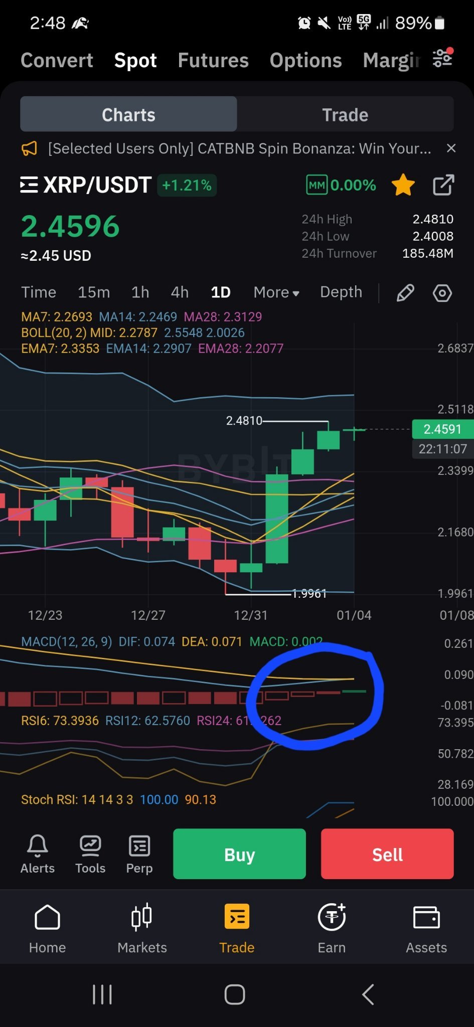 $XRP (XRP.CC)$ Confirmation of a Golden Cross on the daily Chart🚀🚀🚀🚀... Expect bullish sentiment $3 incoming!!! This is Big news, the last time this happene...