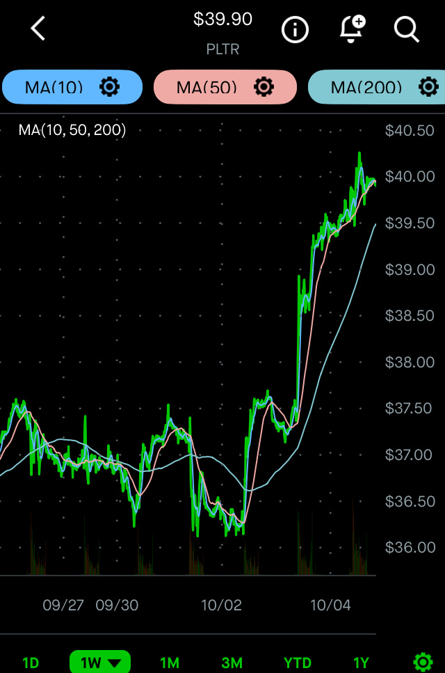 $PLTR（跟Sarge一起投資）