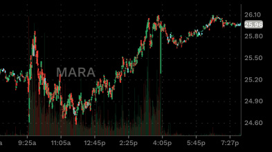 喂，MARA? BTC 的价格超过102K+