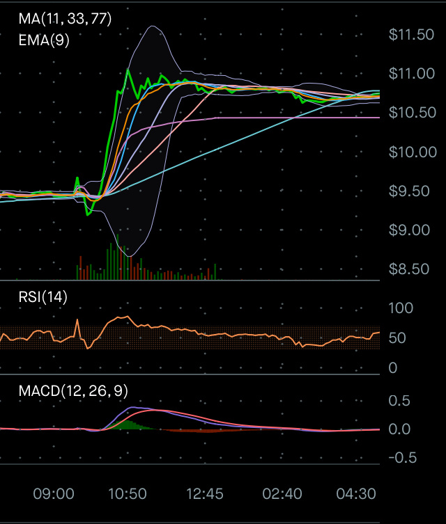 Archer Options “Spot On” As Usual, soOo… be ready: knife is a knife is a knife.