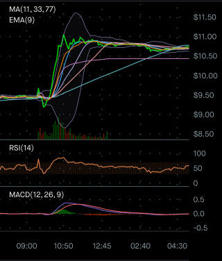 Archer Options “Spot On” As Usual, soOo… be ready: knife is a knife is a knife.