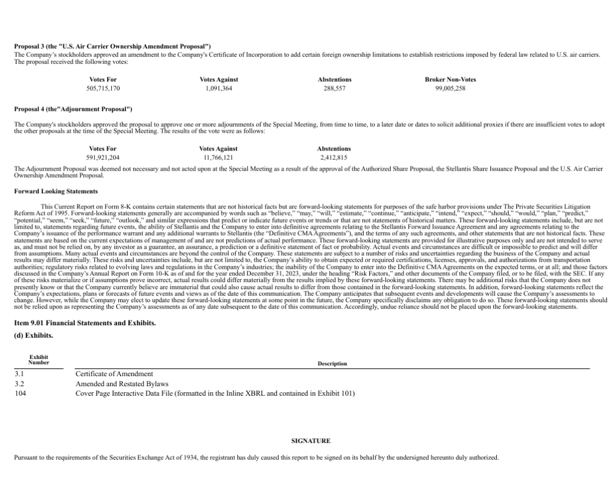 Archer Aviation’s Potential Stock Dilution