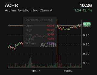 In Re: Archer Aviation (ACHR ~;-)