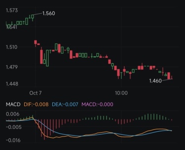 Merlin Inc (MRLN ~;-)