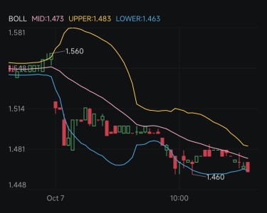Merlin Inc (MRLN ~;-)