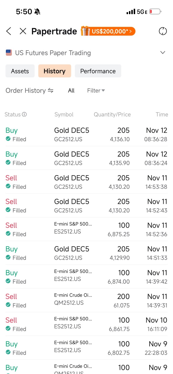 LOL GOLD AND INDEX 黃金和指數