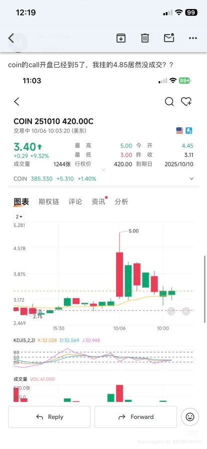 At the high point of $5, the order at $4.85 was not executed, resulting in a loss of $475. They need to compensate me with $5 worth of stock vouchers—a truly unforgettable experience.
