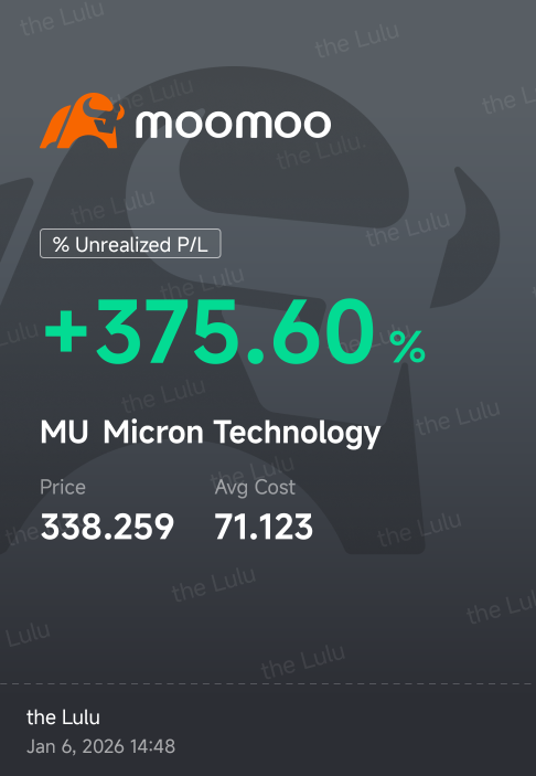 四月的時候逢低買入了