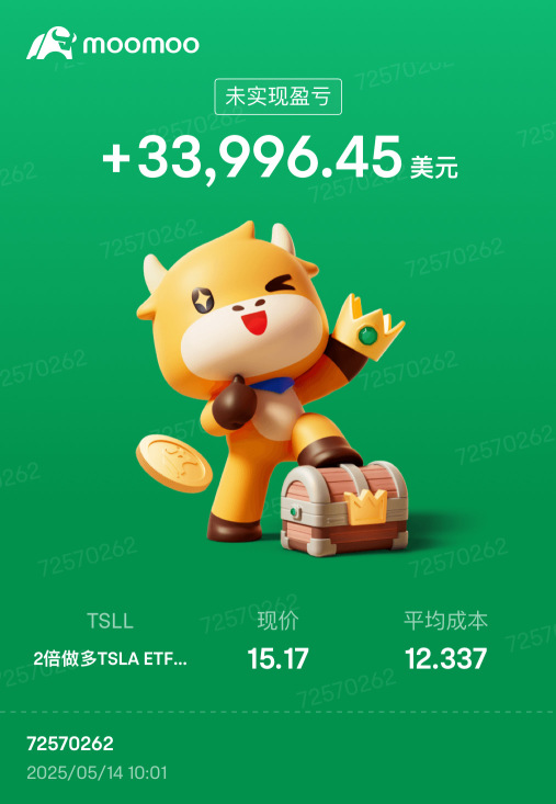 保持利潤運行