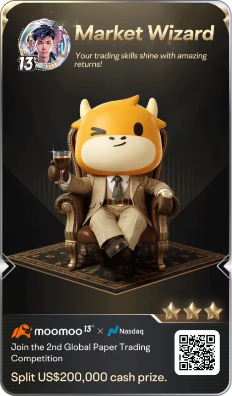 Moomoo Weekly Global Top 20% P/L