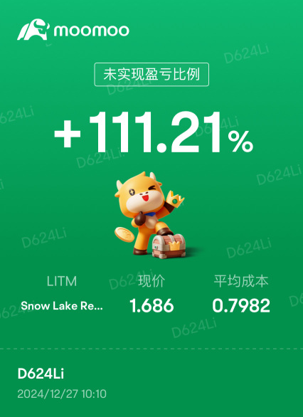 LITM 昨天買的，漲幅不錯