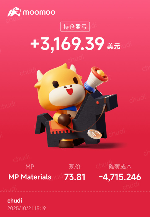 幸運的是，我提前賣掉了它。