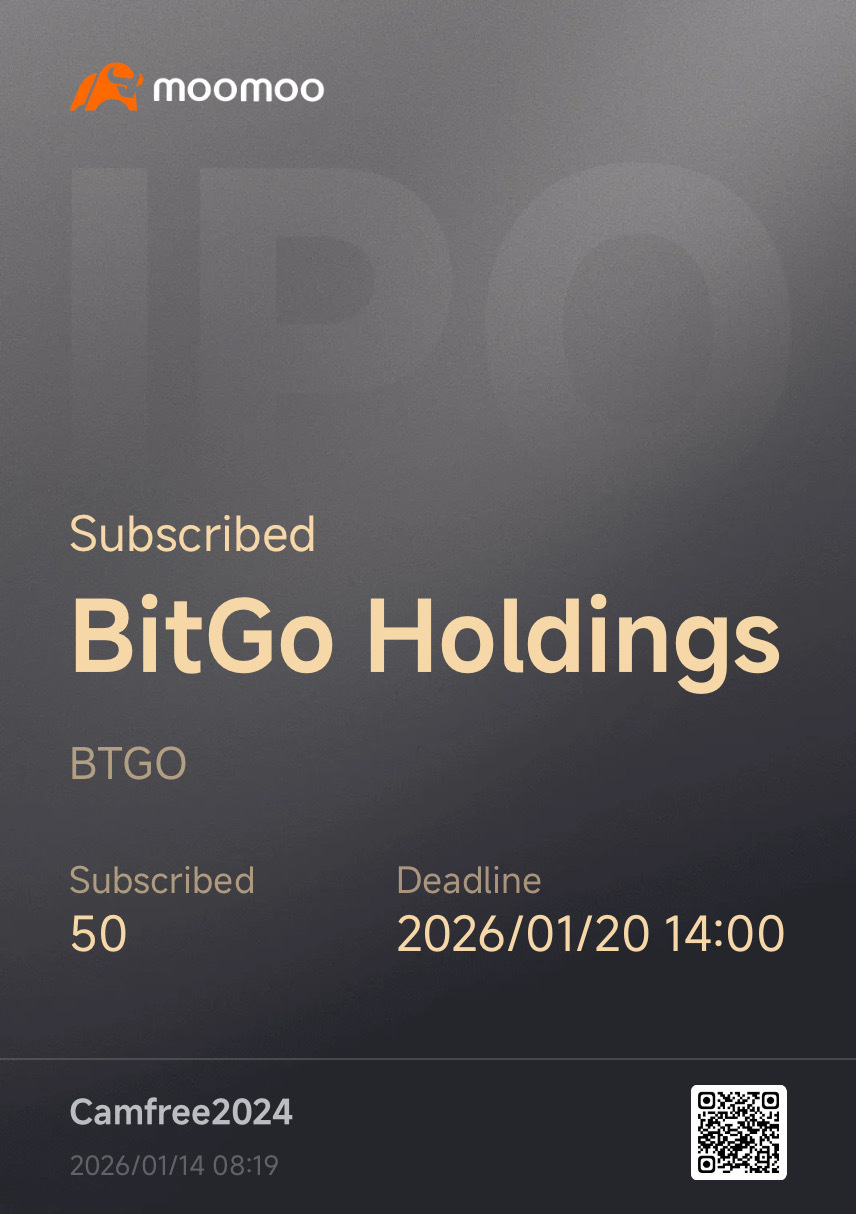 High risk high reward??? Gain or pain??? - moomoo Community