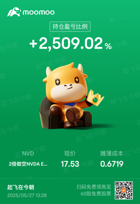 尾盘吃一小口。