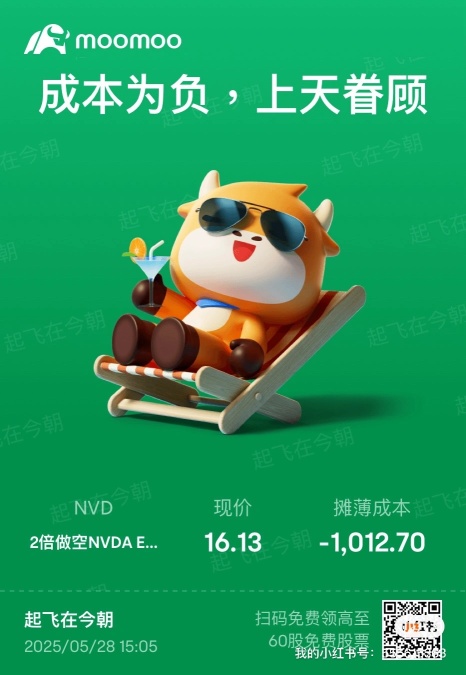 做空每天就几分钟。