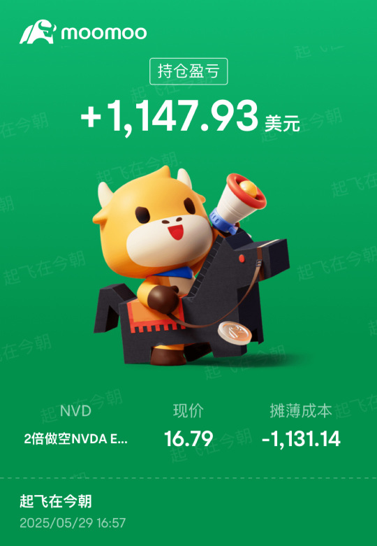 磨磨唧唧 快暴跌 你家关税还在！