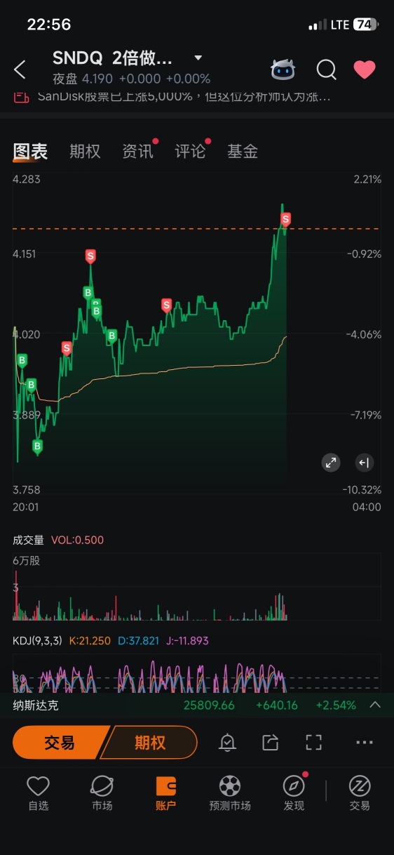 这也太简单了吧？我又又又赚到啦！