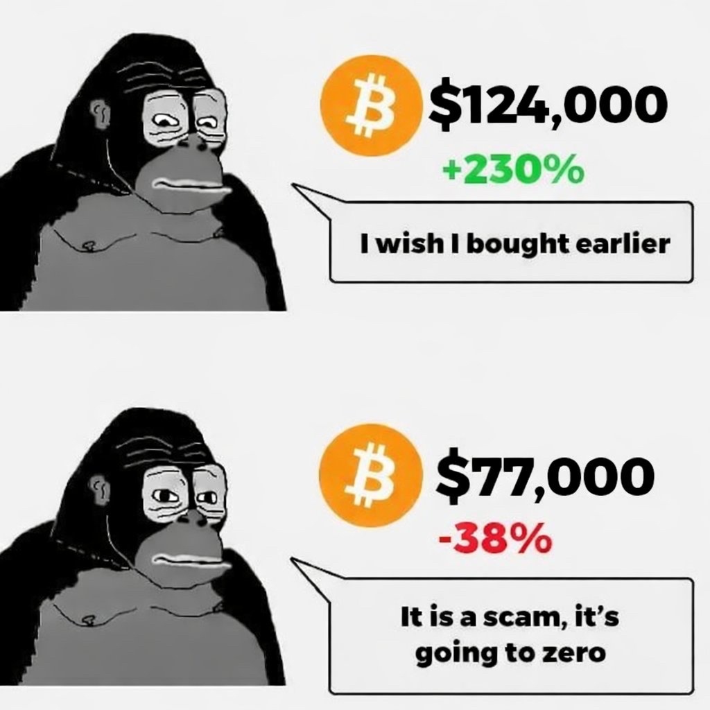 ビットコイン (BTC.CC)$ 買い！ - moomooコミュニティ