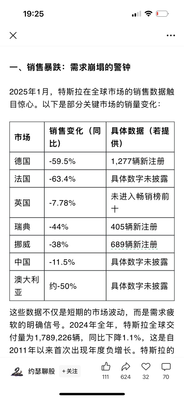 认清现实，看清本质，不要盲目崇拜