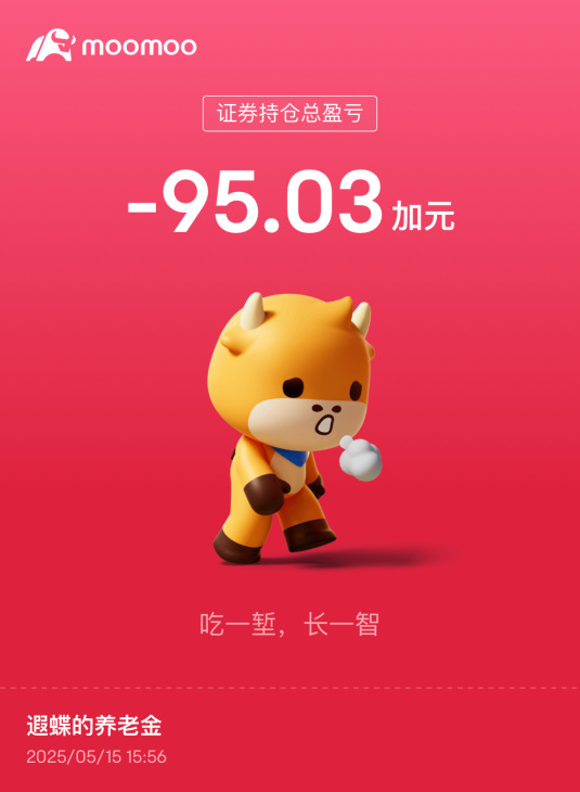 風險太大，沒消息就漲起來，倒虧，趕緊止損了