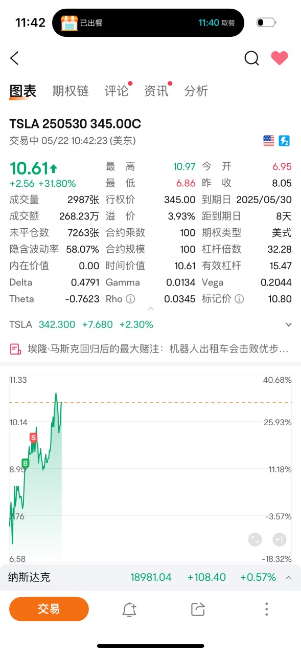 其实可以长持一会儿，少了点利润，稳一点