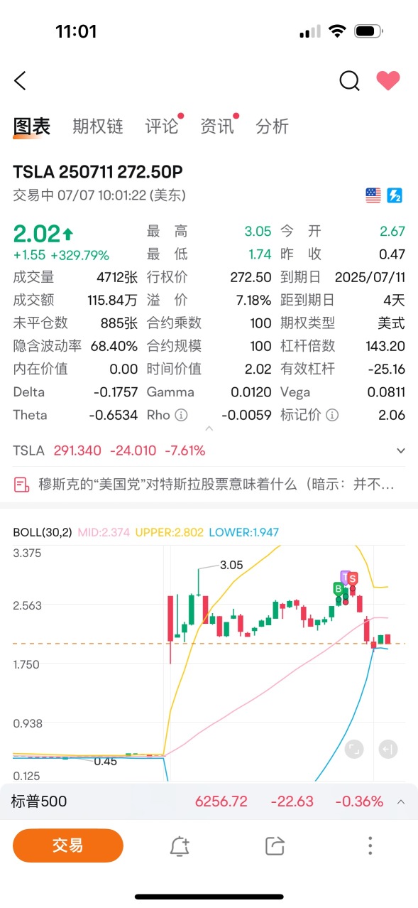 吃了點，但也算是學以致用
