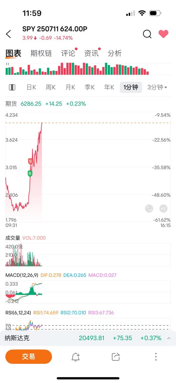 保守了只能说