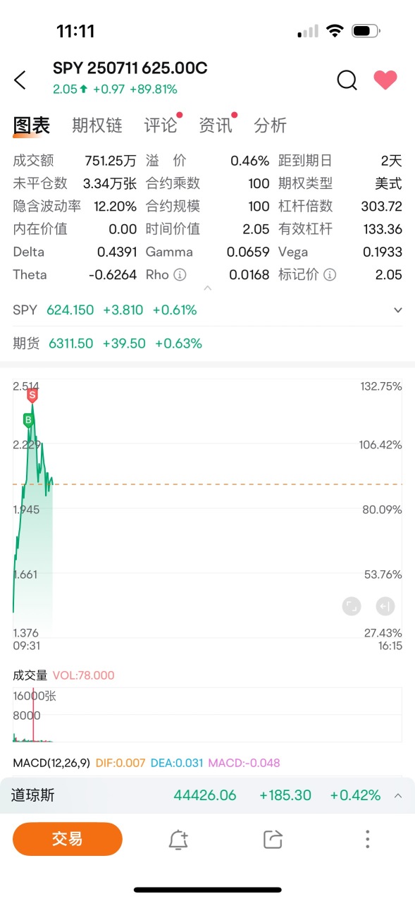 此等小吃，证明来过