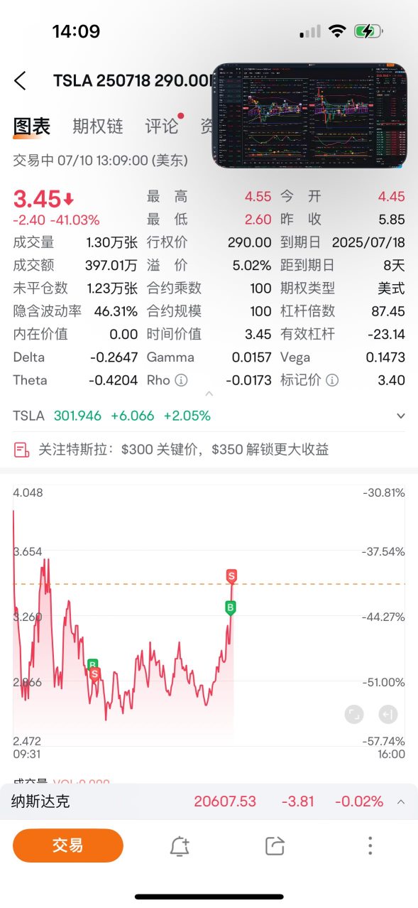 全是小波段,明天继续努力吧