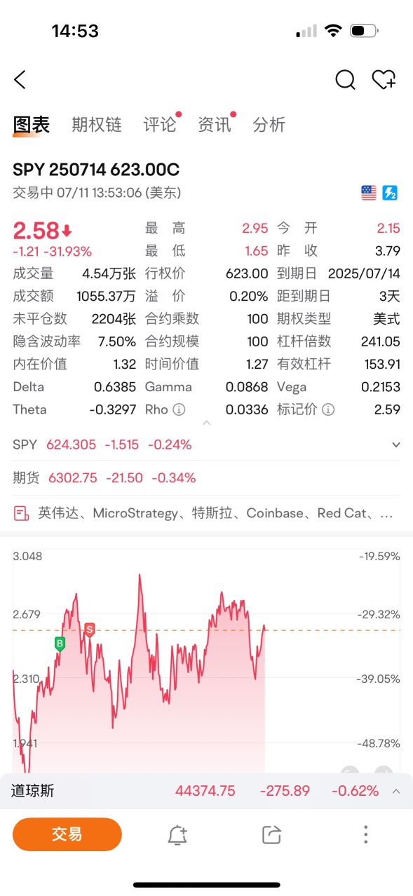 做做波段，控制好情绪最重要