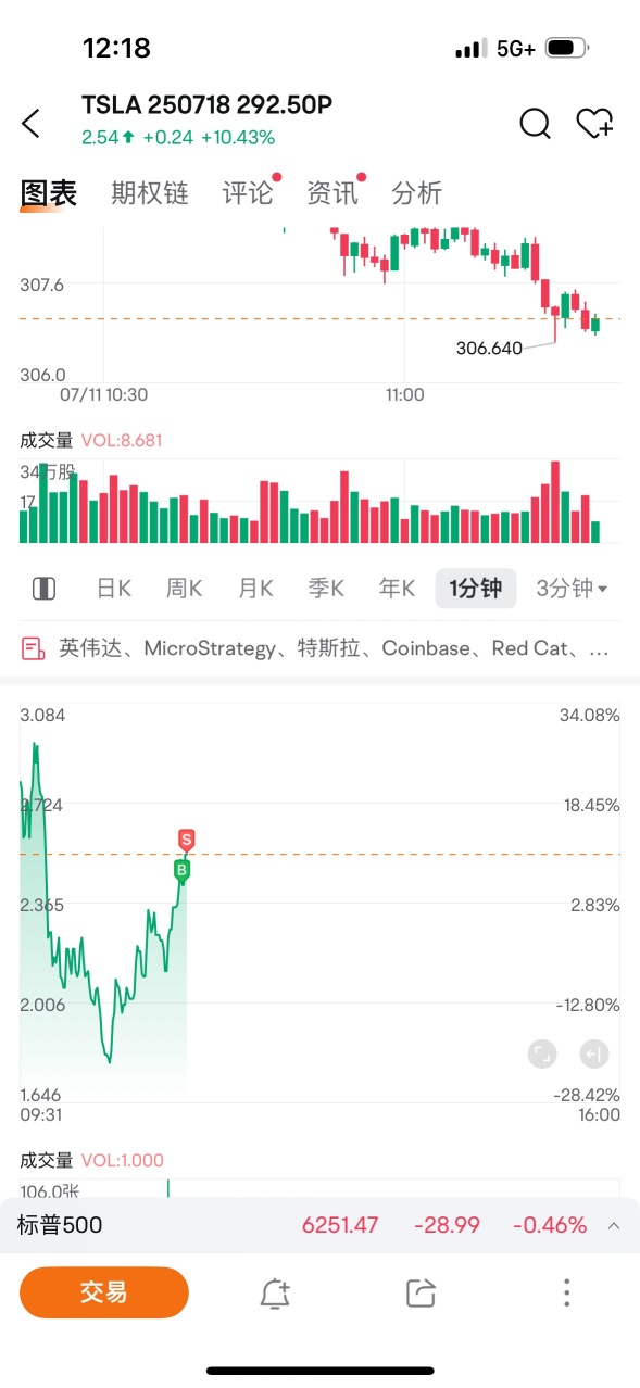 做做波段，控制好情绪最重要