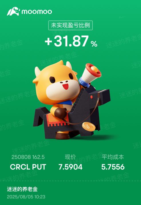 Adhere to the principles, and make only 1-2 trades per day; avoid overtrading.
