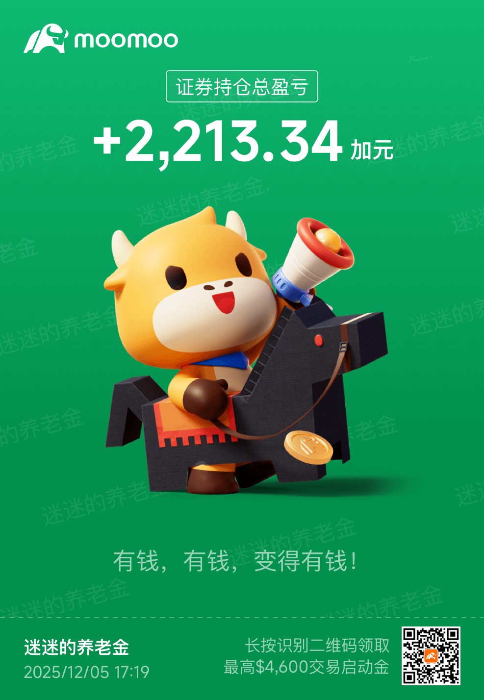 挑战小资金翻倍，第25天- moomoo 社区