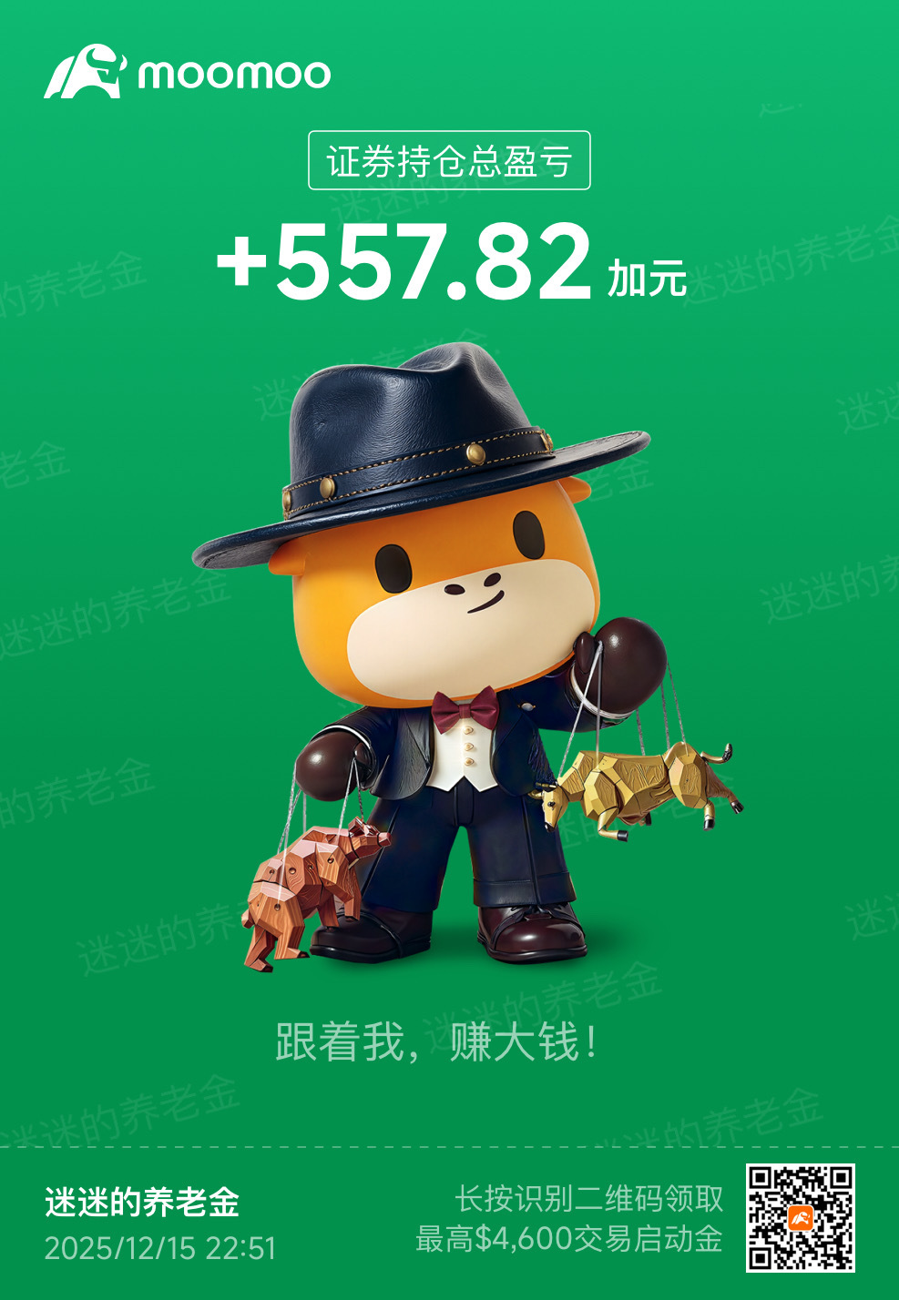 挑战小资金翻倍，第31天- moomoo 社区
