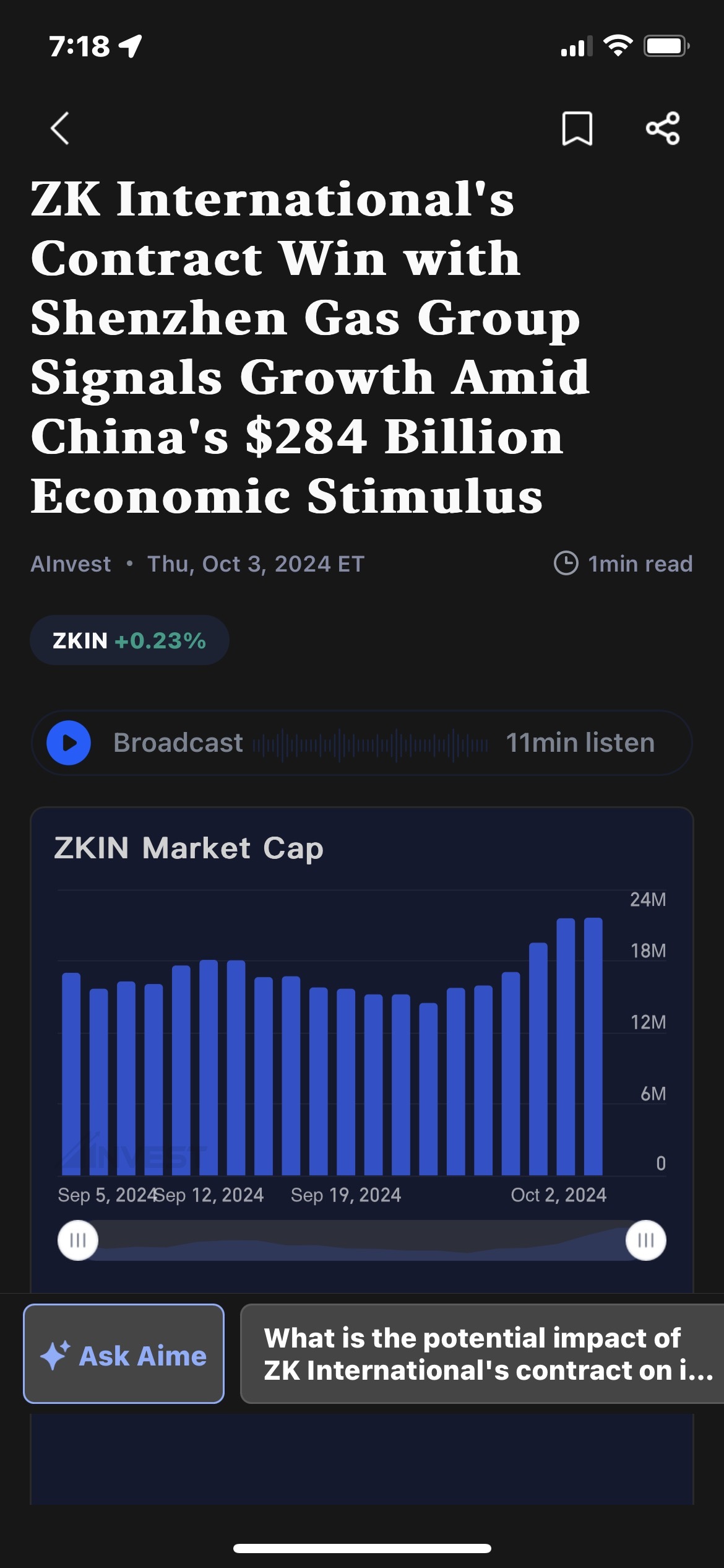 $ZKインターナショナルグループ (ZKIN.US)$