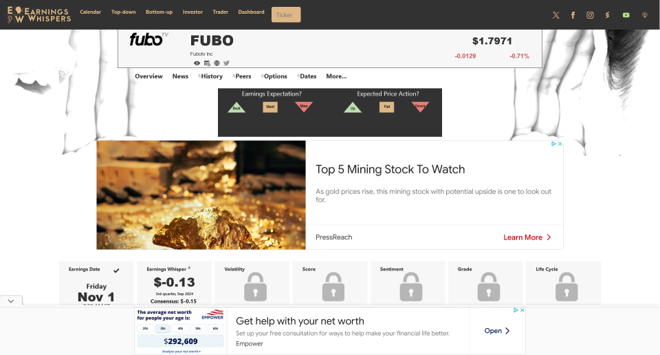 FUBO Will Beat Earnings, Watch for Rally above $2