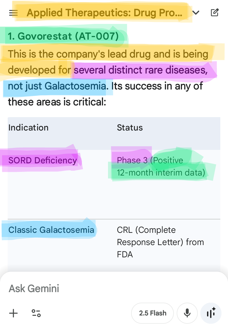 $Applied Therapeutics (APLT.US)$ "APPLIED THERAPEUTICS" HAS A "MEETING" WITH THE "FDA" TO "SUBMIT" "GOVORESTAT" FOR "APPROVAL" 💎🎁🎄... THE "FDA" "CRL" ( "COMP...