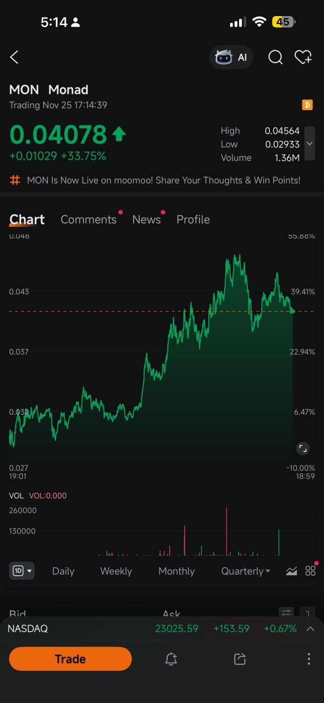 モンスターラボ【5255】株価掲示板｜投資家のコメント - moomoo証券