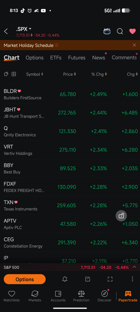 แม่ครับ บริษัทไหนบ้างที่ปั่นตลาดแล้วคอยดึงไม่ให้หุ้นตกเหรอ?