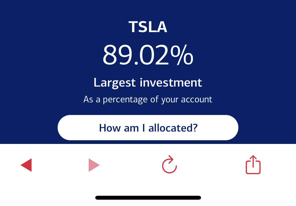 $特斯拉 (TSLA.US)$ moomoo 這邊有沒有單叼TSLA的同學