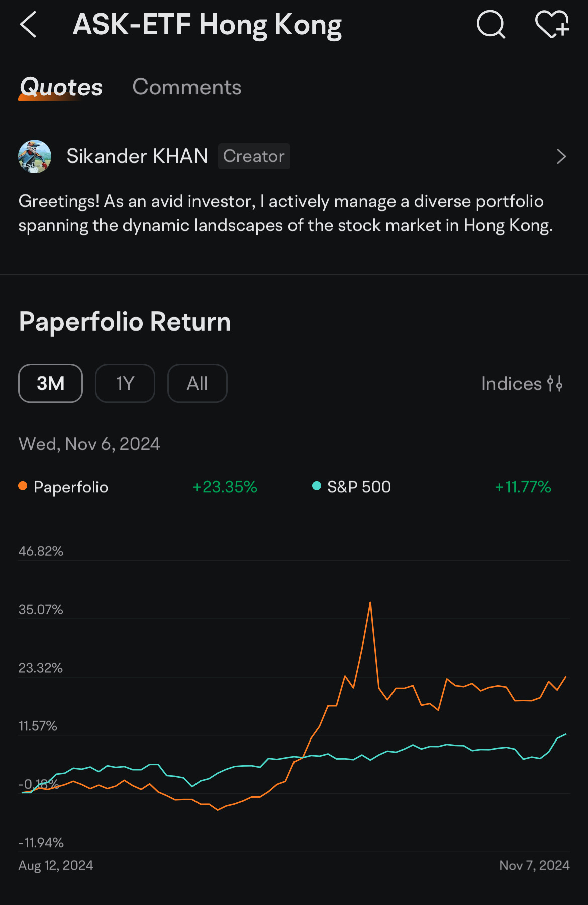 ASK Portfolios- Hong Kong Market