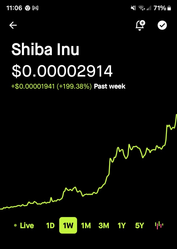 Shiba to $1.00