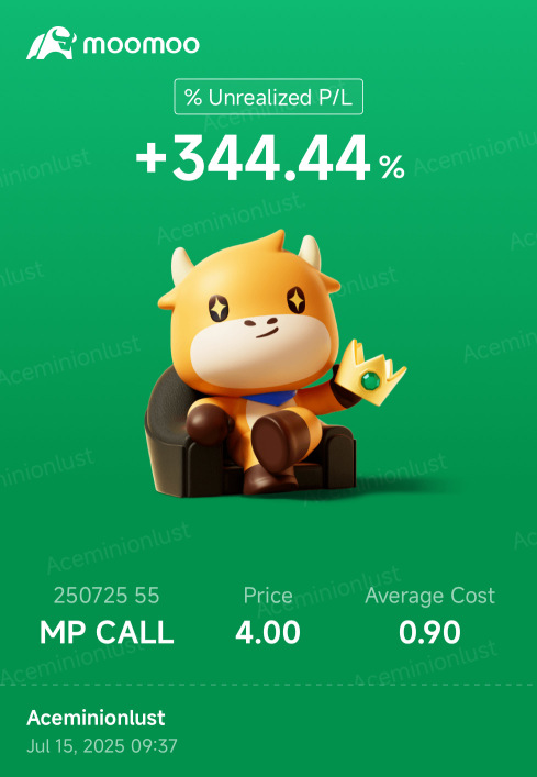 brought yesterday 90c