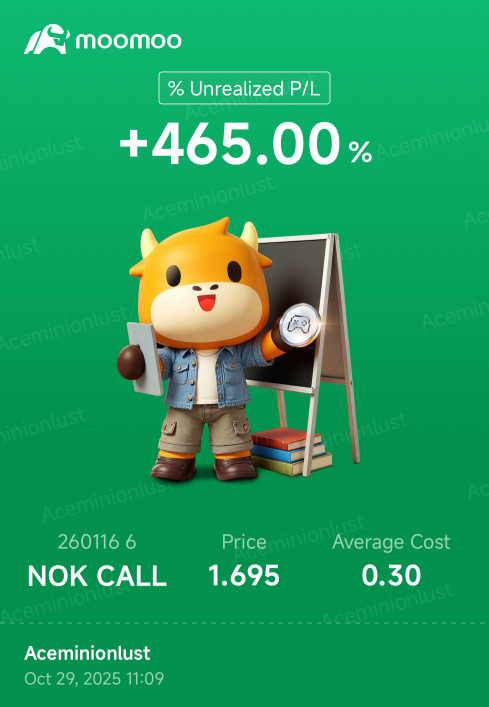 buy another skip (month or two ) @7.40-7.43 or 2027 lets see