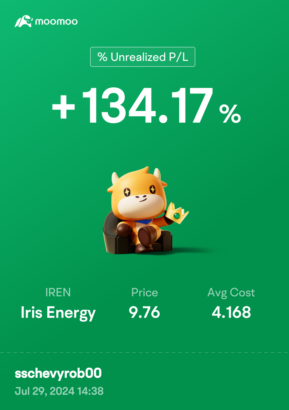 $IREN.US$ not worried