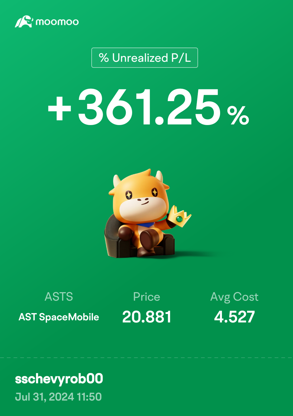 $AST スペースモバイル (ASTS.US)$